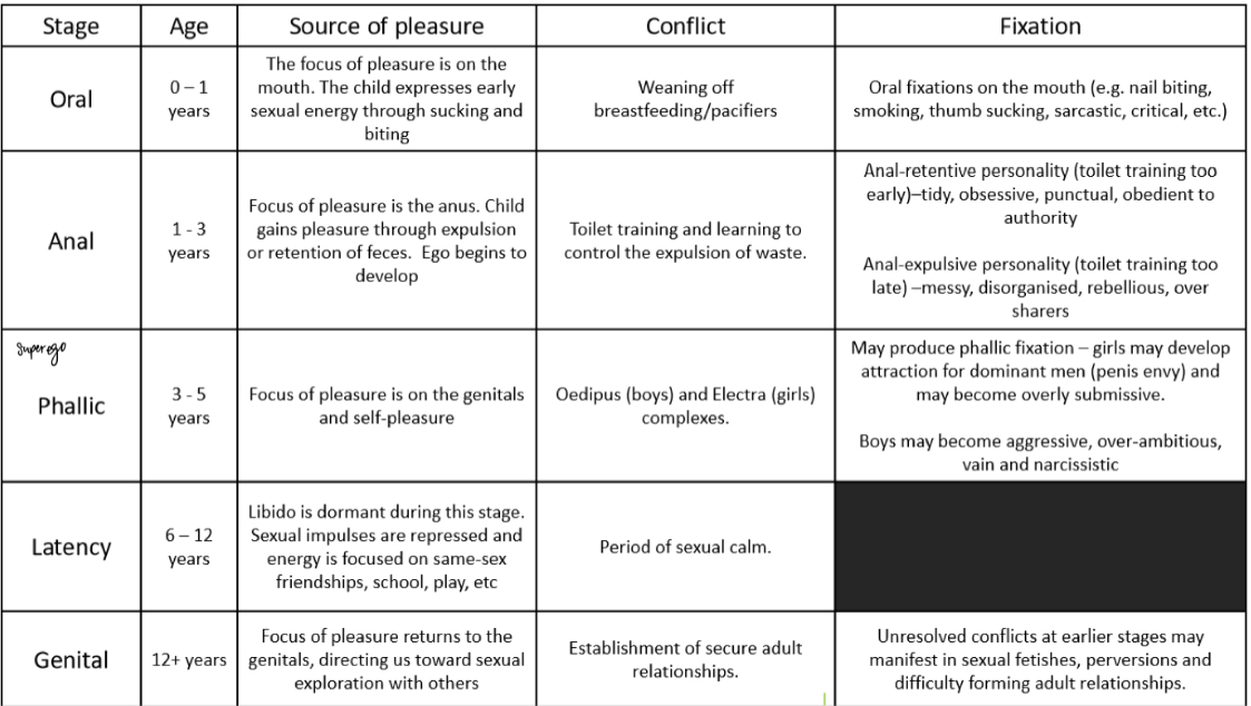 knowt flashcard image