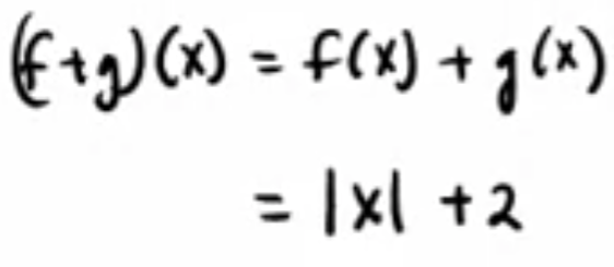 <p><span>|x| + 2</span></p>