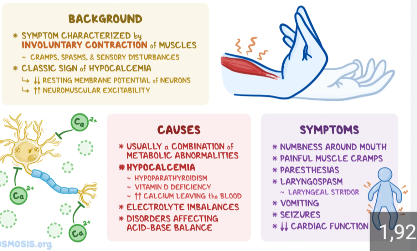 <ul><li><p>tingling or numbness (especially in lips, fingers, feet)</p></li><li><p>muscle cramps or spasms</p></li><li><p>fatigue or lethargy</p></li><li><p>mood changes like irritability or confusion</p></li><li><p>positive Chvostek (sh-vos-tec) sign</p></li><li><p>positive trousseau (True- sew) sign</p></li></ul><p></p>