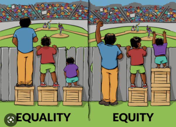 what is the difference between equality and equity?
