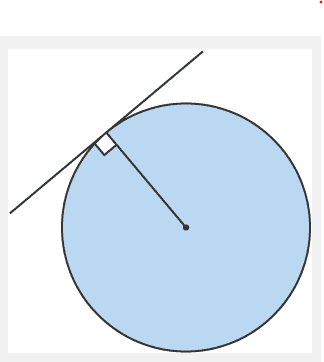 <p>There are two circle theorems involving <strong>tangents</strong>.</p><p>1. The angle between a tangent and a <strong>radius</strong> is 90°.</p><p>2. Tangents which meet at the same point are equal in length.</p>