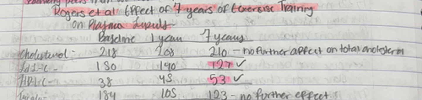 <p>B: 218,</p><p>1: 208,</p><p>7: 210</p>