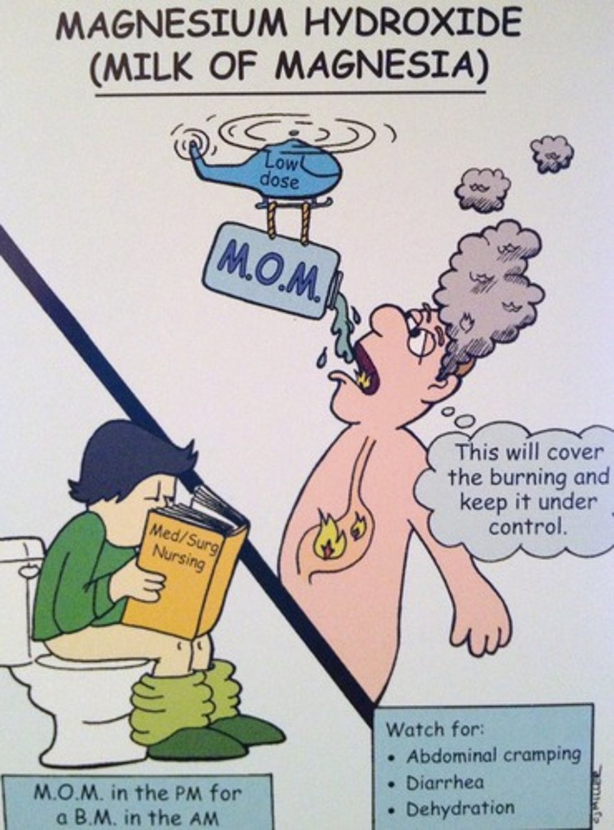 <p>ex of magma (2 phase gel system)</p><p>gelatinous precipitate of Mg(OH)2</p><p>- for heart burn, stomach ulcers, gastritis</p><p>- coats surface of stomach, does not stop primary patho (HCl)</p>