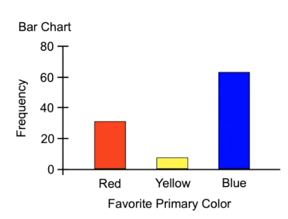 <p></p>