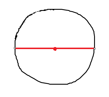 <p>Half of the circle, arc of a diameter is a semi circle of 180 degrees.</p>