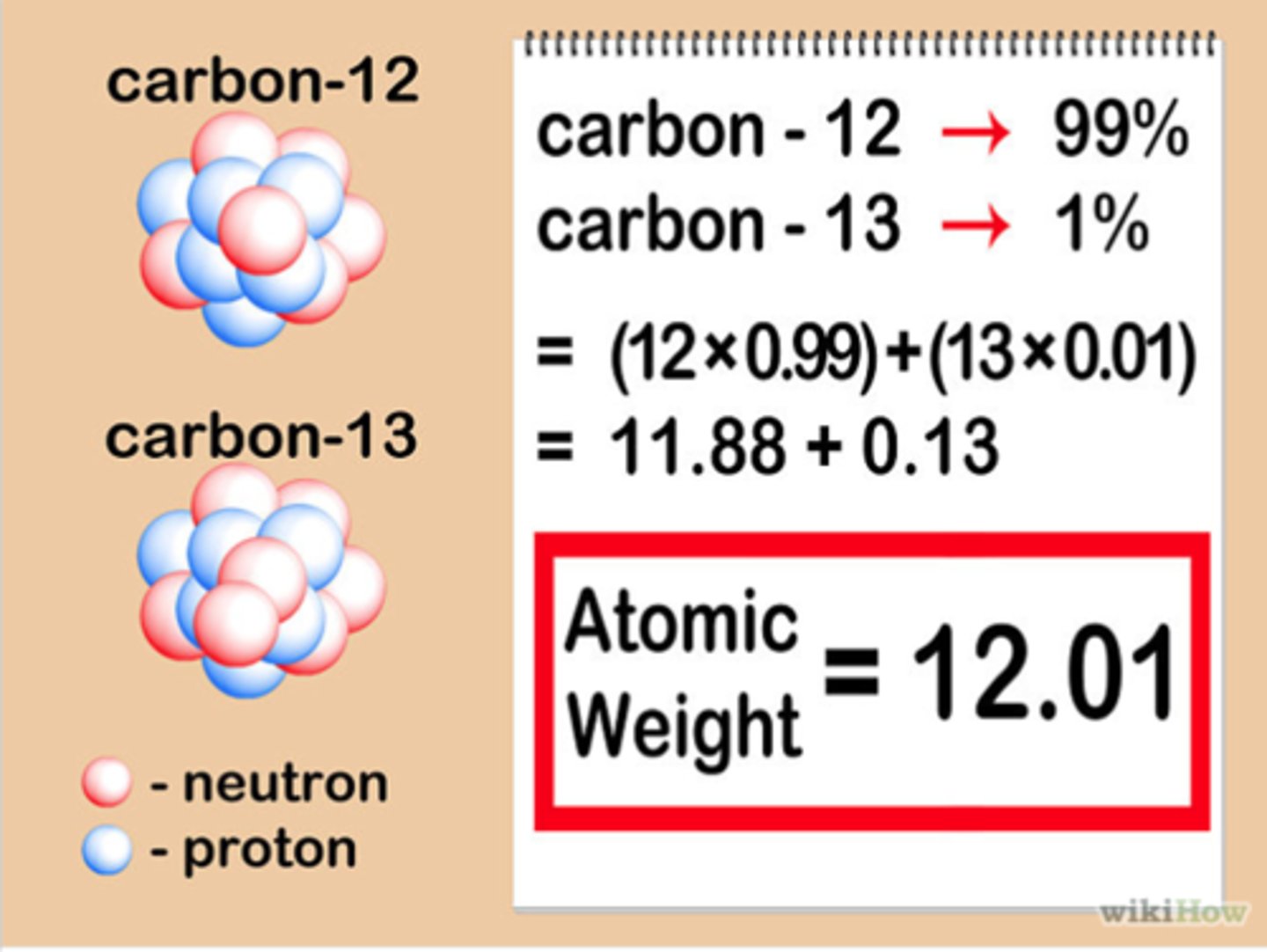<p>the percentage of a given isotope in a sample of an element, out of 100 samples of a given element essentially how many will be of one given mass, and how many would be of the other</p>