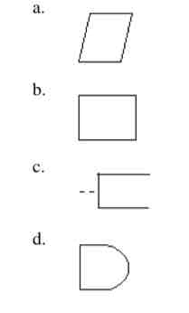 <p><span>Which symbol represents accounting records?</span></p>