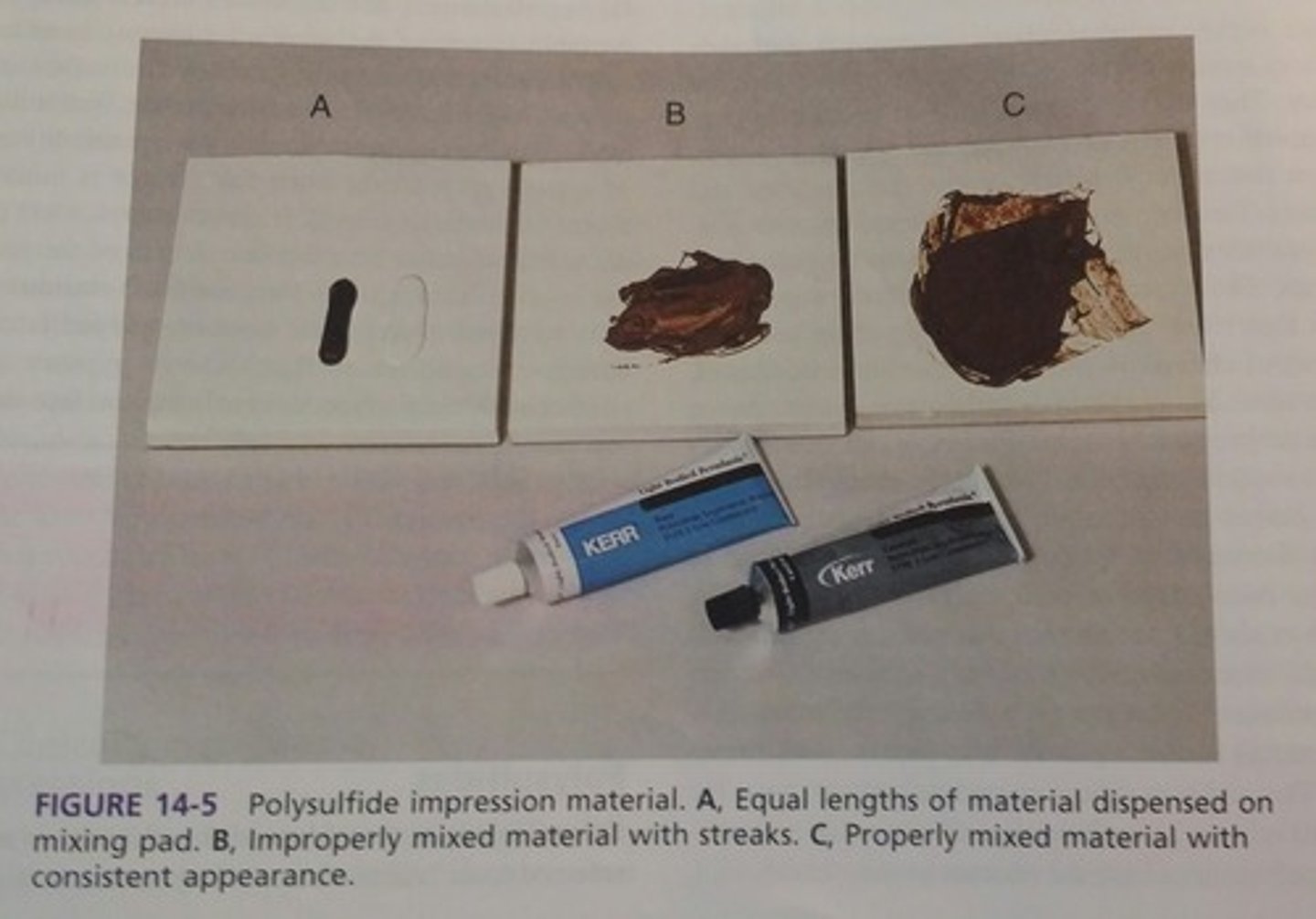 <p>• 2 pastes; white base and brown accelerator</p><p>• Mixed for 30-90 seconds until homogenous</p>