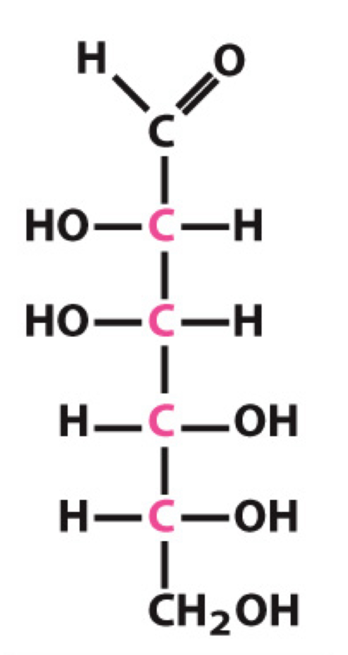 <p>What sugar is this?</p>