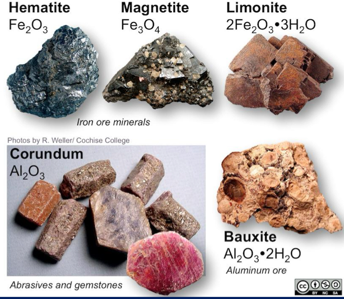 <ul><li><p>Mineral group that contain one or two metal elements combined with oxygen</p></li><li><p>Many important metals are found in this form</p></li></ul>