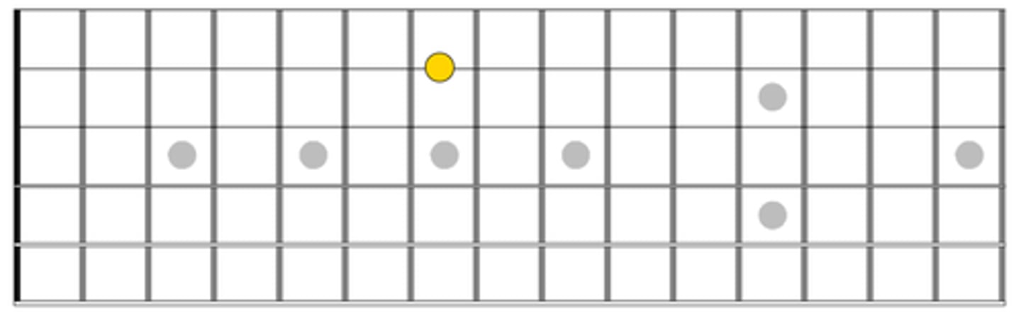 knowt flashcard image