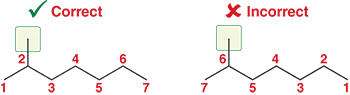 <p>How do you decide where to start numbering the parent chain in IUPAC naming?</p>