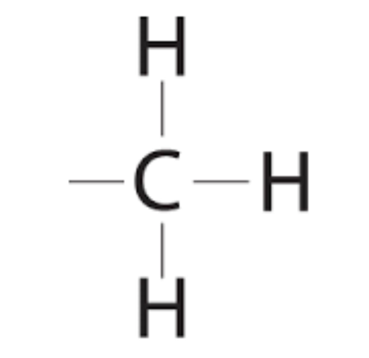<p>-CH3 (forms methylated compounds) (does not react but acts as a tag on molecules)</p>