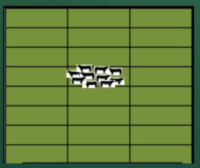 <p>T/F: The attached image represents a continuous grazing system</p>