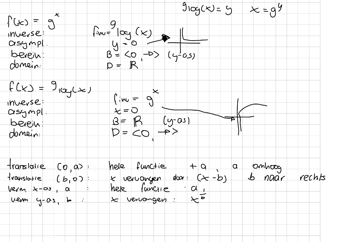 knowt flashcard image