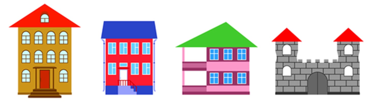 <p>housing</p>