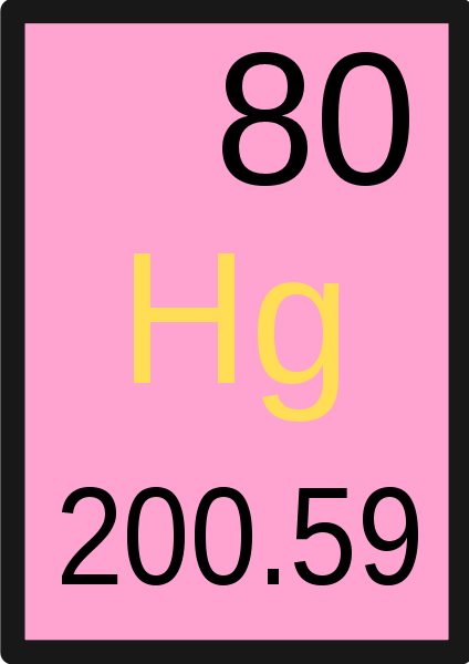 <p>Symbol for element</p>
