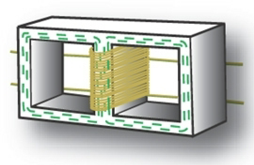 <p>most efficient; 95% efficient</p>