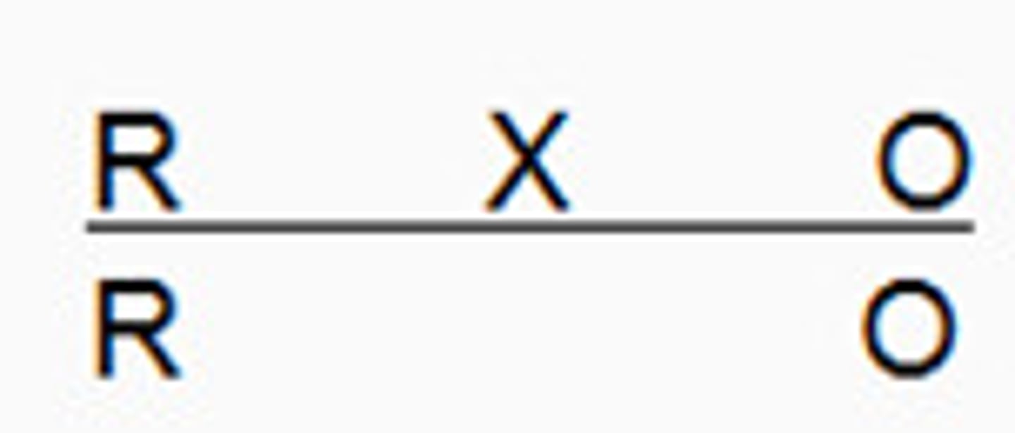 <p>Experimental design refers to how participants are allocated to the different conditions (or IV groups) in an experiment.</p>