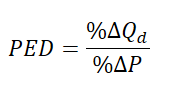 <p>How sensitive the demand of a good or service is to a change in price</p>