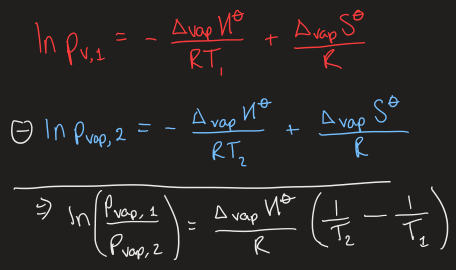gives slope of tangents to the coexistence curve
