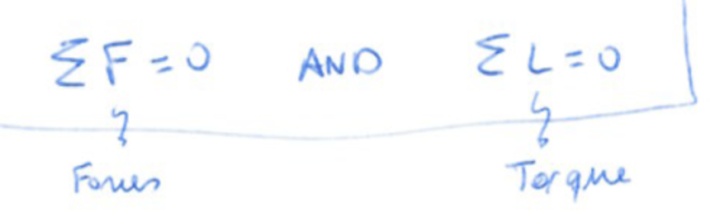 <p>Zero, Zero</p>