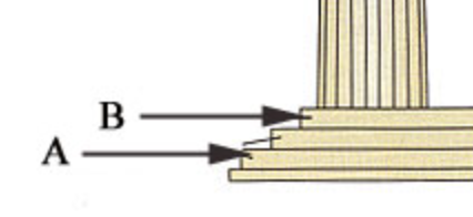 <p><span style="font-size: medium;">The bottom two steps of the platform that temples are constructed upon.</span></p>