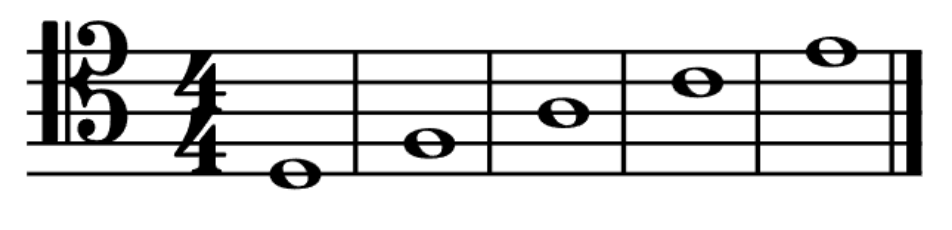 <p>Tenor Clef Lines</p>