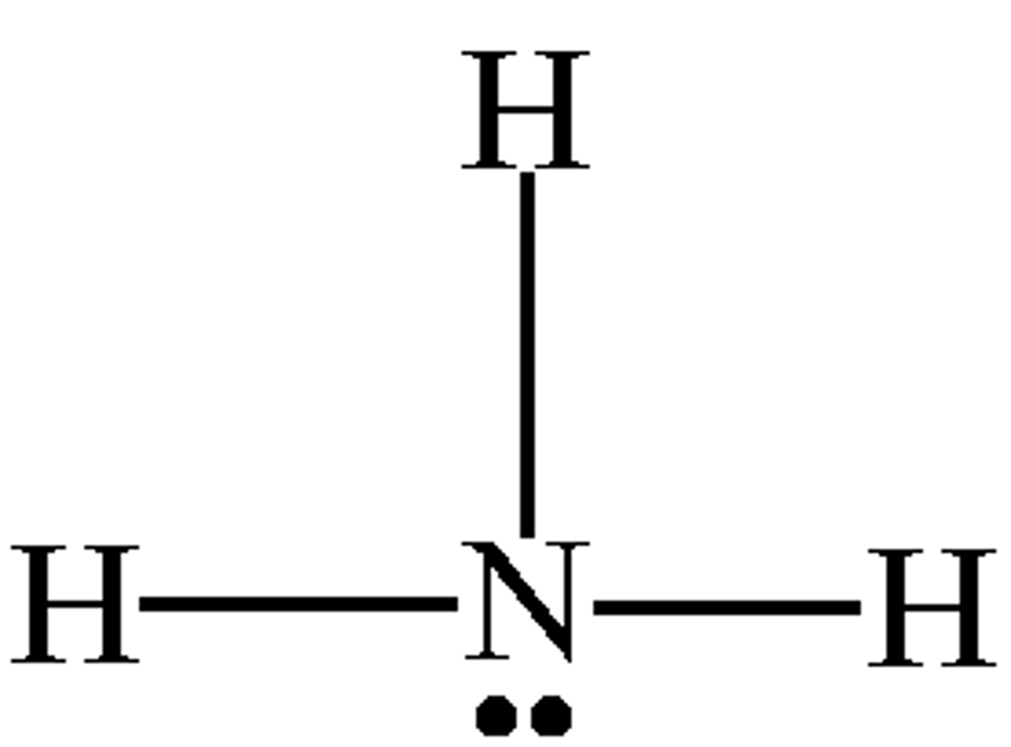 <p>NH3</p>