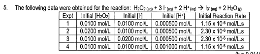 <p>- State the rate law and state the reaction order for each reactant</p><p>- calculate the rate constant (include units)</p><p>- finish with a statement</p>