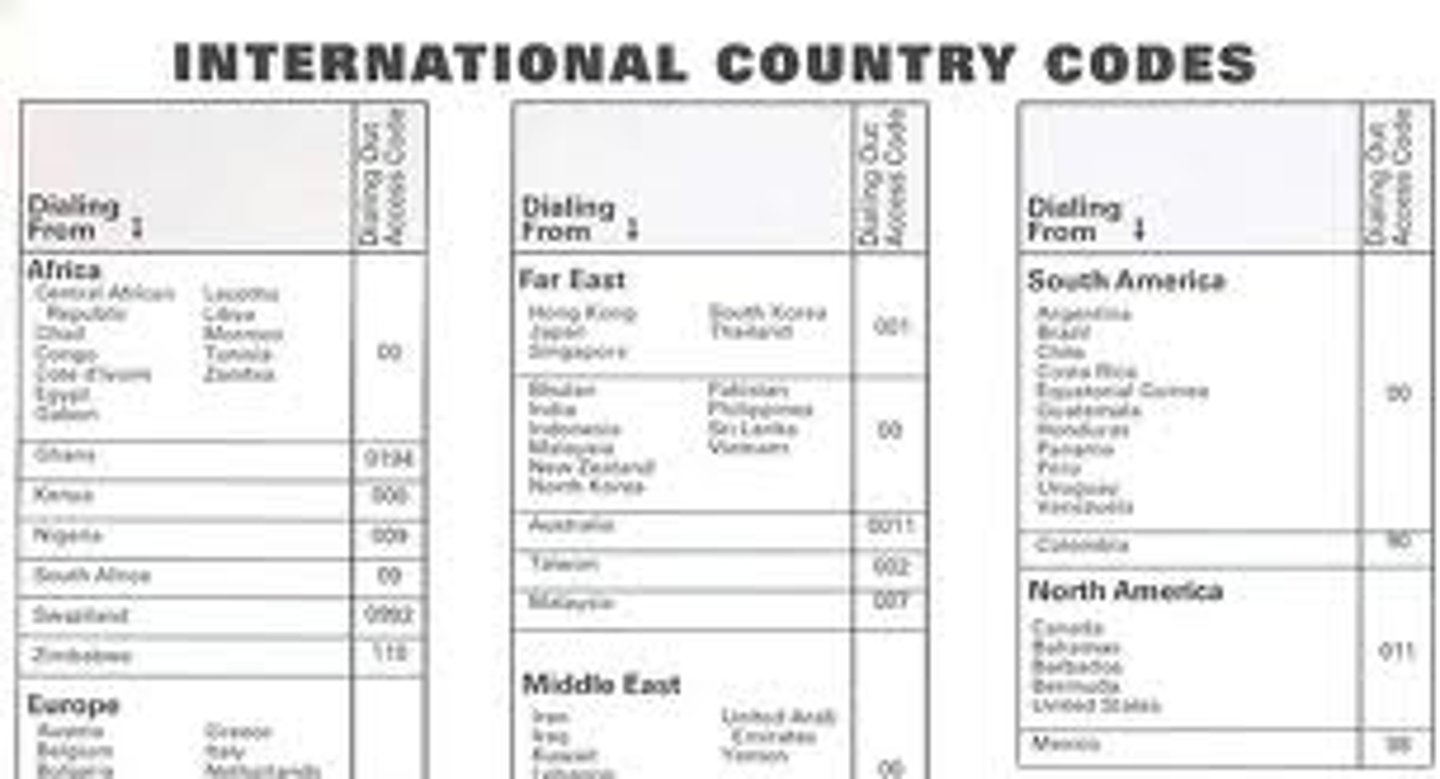 <p>Country code</p>