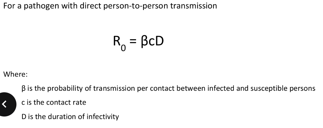 <p>Assumptions</p><ul><li><p>Population is fixed (no entries/births or departures/deaths)</p></li><li><p>Latent period is zero</p></li><li><p>Infectious period = disease duration</p></li><li><p>After recovery, individuals are immune</p></li></ul><p>People can be in one of three states</p><ul><li><p>Susceptible to the infection (S)</p></li><li><p>Infected and infectious (I)</p></li><li><p>Recovered/immune (R*)</p></li></ul><p></p>