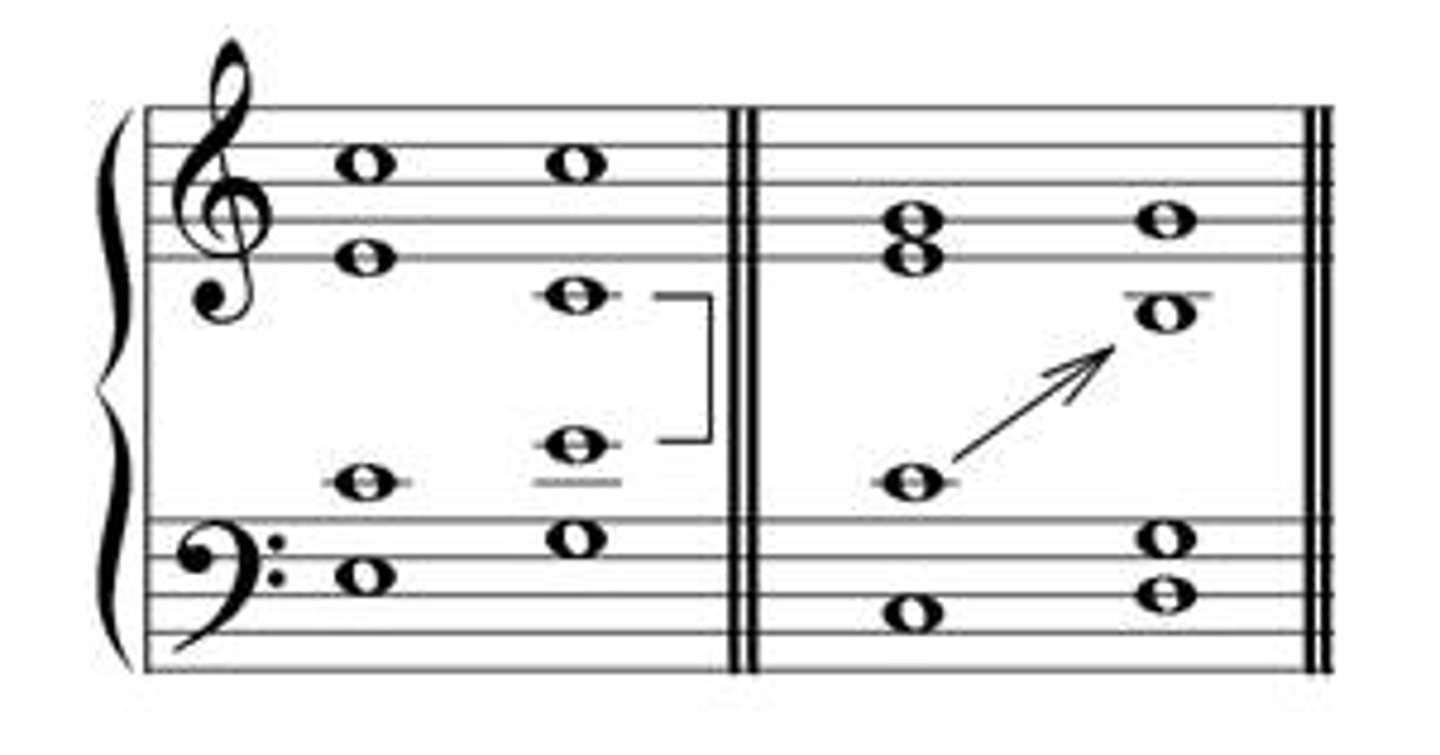 <p>Part-writing error where one voice crosses above or below the previous note of another voice</p>