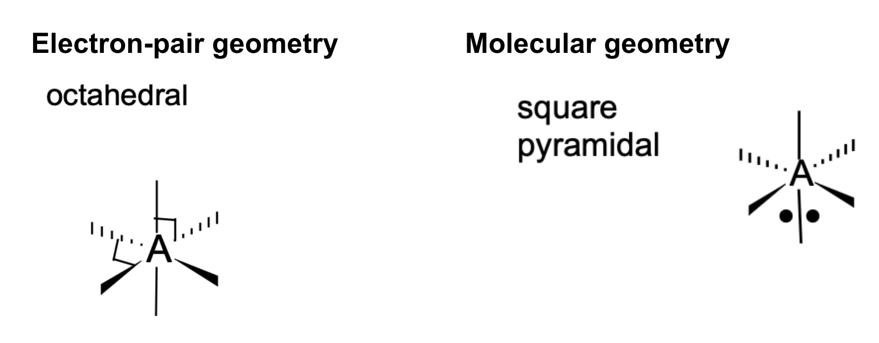 <p>Electron-pair geometry: Octahedral<br>Molecular geometry: Square pyramidal<br>Bond angle: &lt;90°</p>