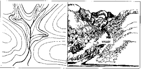 <p>A stretched-out groove in the land, usually formed by streams or rivers.</p>
