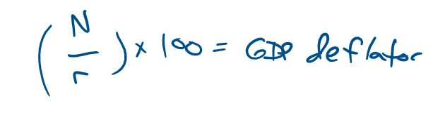 <p>removes inflation from the equation to give better prediction of GDP&nbsp;</p><p>N is nominal GDP, r is real GDP</p><p>the base year will always have a value of 100 for the deflator.&nbsp;</p>