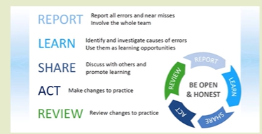 <p>The reports from all investigators and their outcomes are then shared, not only with the pharmacy team and organisation but also nationally within the NHS, via a regular upload of information to the NHS ‘Learn from patient safty events’</p>