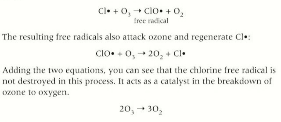 <p>radicals act as a catalyst to decompostion </p>