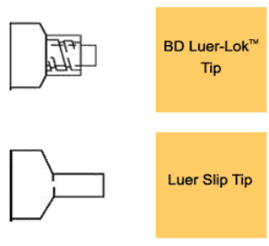 <p>Difference btwn <strong>BD Luer-Lok</strong> and<strong> Luer Slip</strong></p>