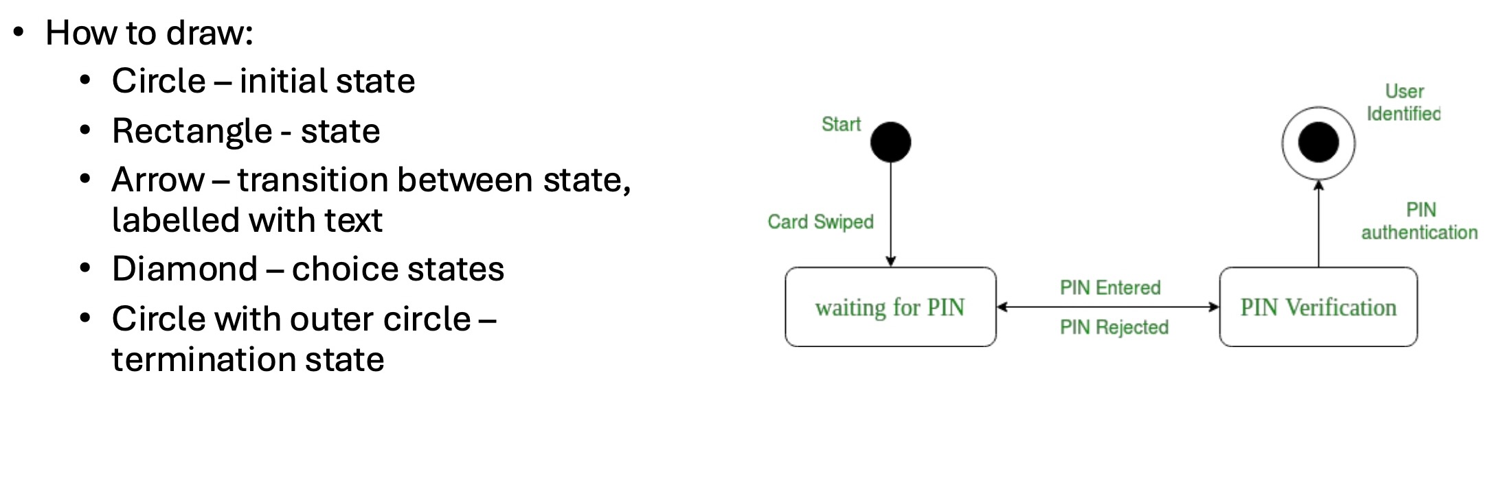 <ol><li><p>Class diagram</p></li><li><p>State diagram: give a dynamic view of objects</p></li></ol>