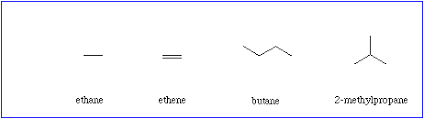 Bond line formulas of ethane, ethene, butane, and 2-methylpropane