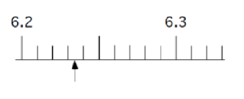 <p>What is this measurement?</p>
