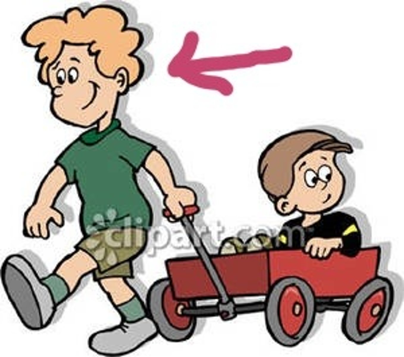 <p>dàgē: eldest/oldest brother</p>