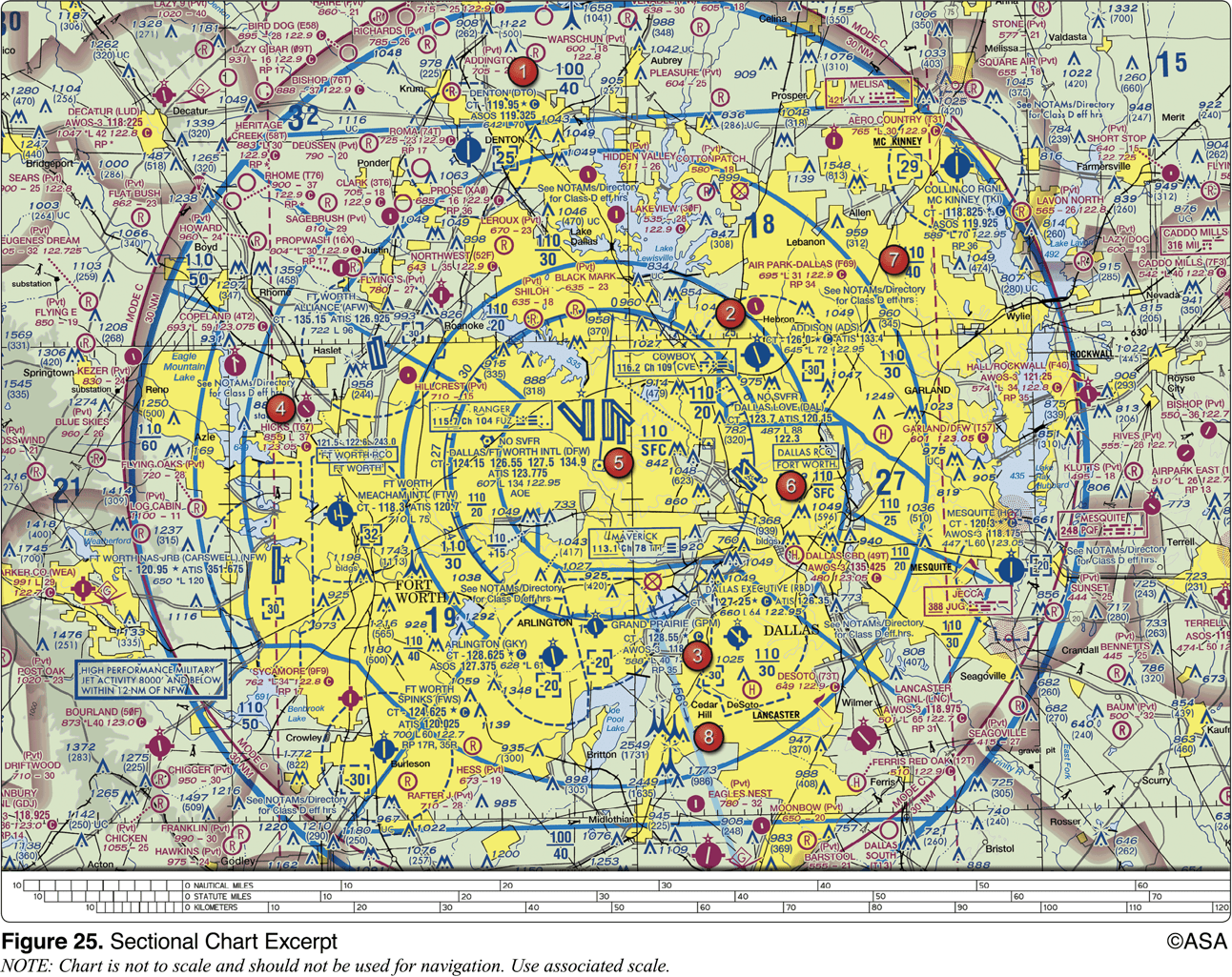 <p><span>What minimum altitude is required to fly over the Cedar Hill TV towers in the congested area south of Dallas Executive (RBD)?</span></p>