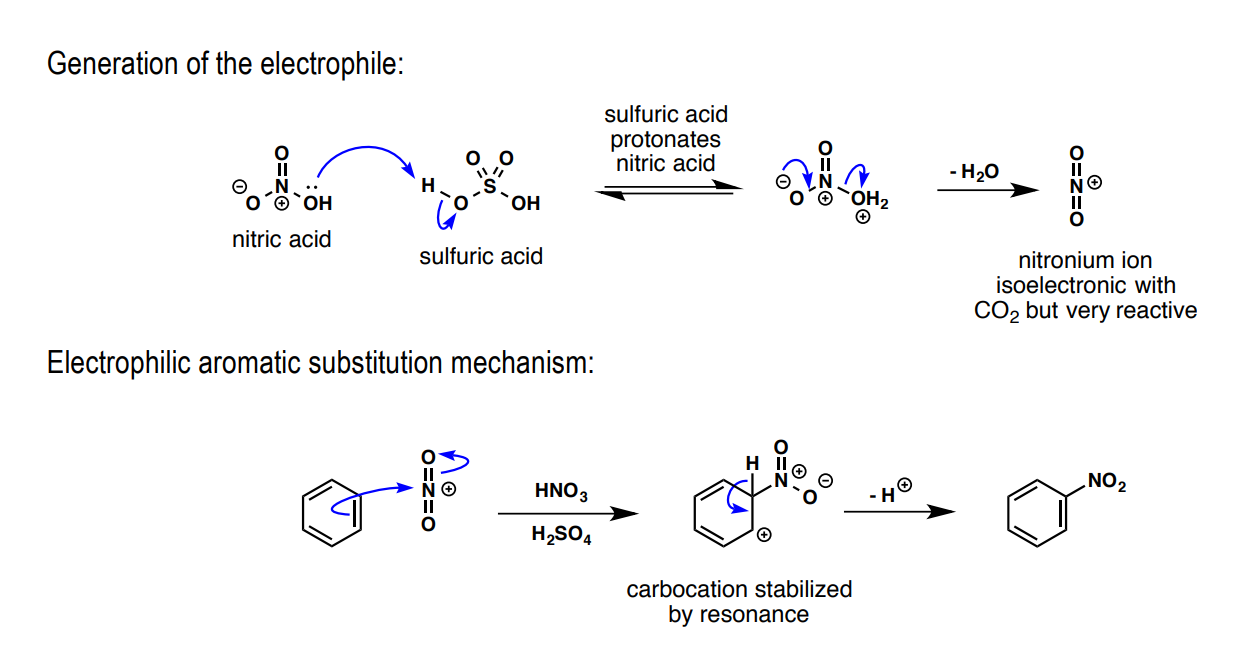 <p>a) NO<sub>3</sub>H</p><p>b) H<sub>2</sub>SO<sub>4</sub></p><p>c) NO<sub>2</sub></p>