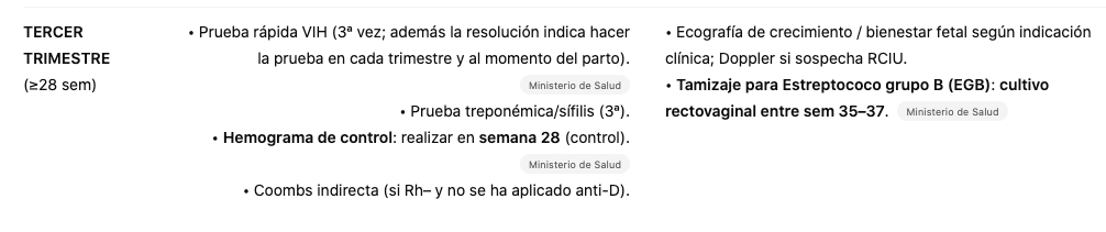<p>Además:&nbsp;</p><ul><li><p>proveer desparasitación antihelmíntica con Albendazol a dosis única de 400 mg vía oral (si no acueducto, no alcantarillado, agricultoras o mineras, grupos étnicos y áreas con altos índices de Necesidades Básicas Insatisfechas)</p></li><li><p>Vacuna Tdap en semana 26</p></li></ul><p></p>
