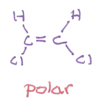 <p>polar or nonpolar and why?</p>