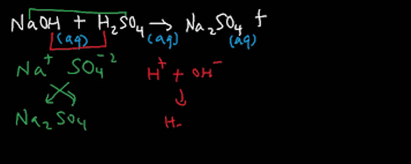 <p>To balance the double replacement reaction:</p><p>H2SO4 + NaOH -> Na2SO4 + __H2O</p>