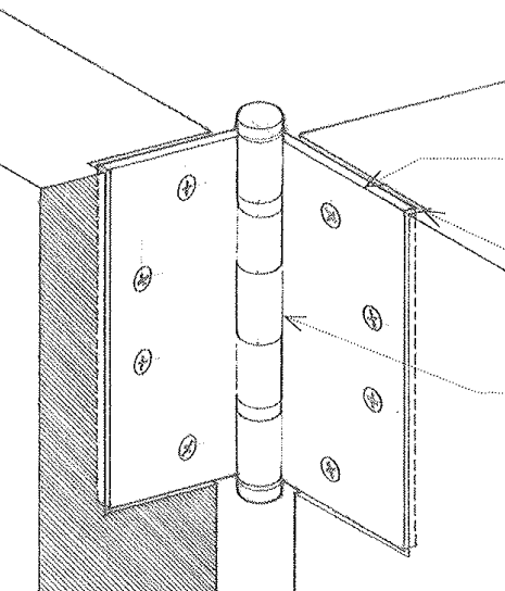 <p>A hinge <strong><u>compose of two plates</u></strong> secured to the <strong><u>abutting surfaces of a door</u></strong> and doorjamb</p>
