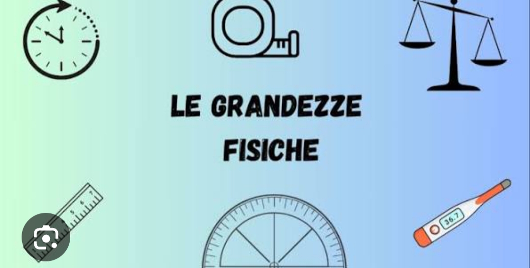 <p>la dimensione di una grandezza fisica ne descrive la natura qualitativa</p>